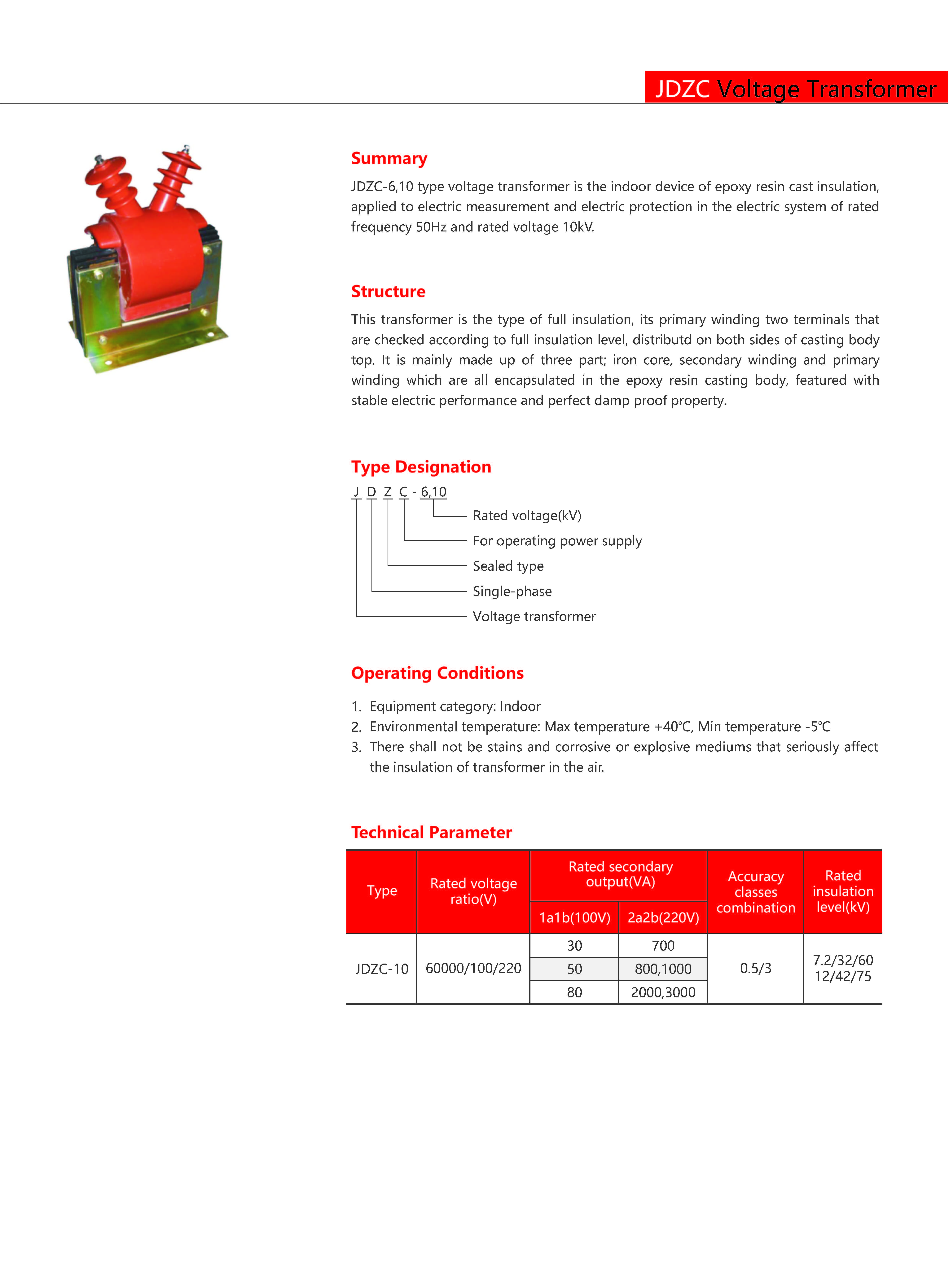 Technical Drawing
